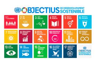 Tots els Objectius de Desenvolupament Sostenible