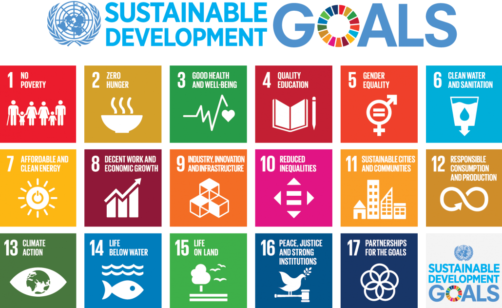 Sustainable Development Goals
