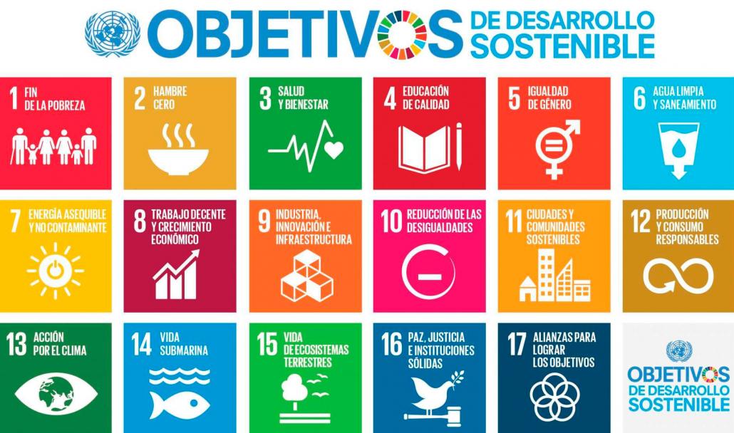 Objetivos de Desarrollo Sostenible
