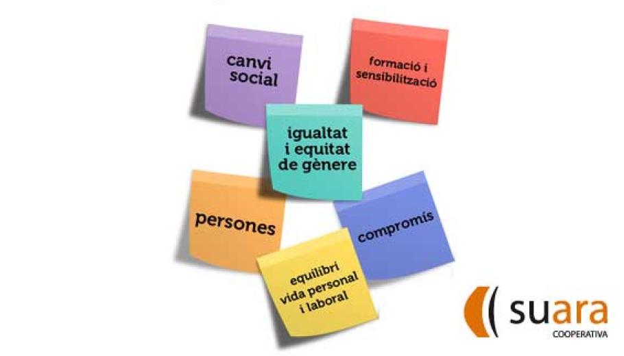 Suara poster of the Equality Plan 2018-2021